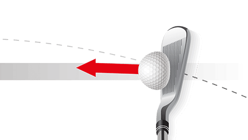 Trackman Face Angle